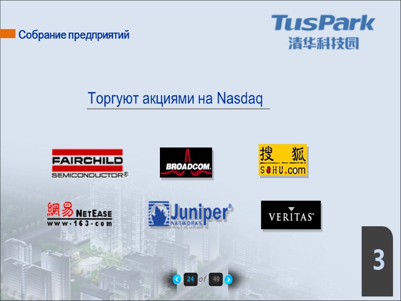 Собрание предприятий Торгуют акциями на Nasdaq 24 of 49 3